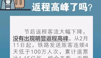 坐飛機(jī)、乘火車怎么選座？途中發(fā)熱怎么辦？返程必看！